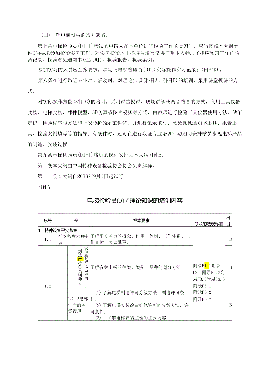 电梯检验员(DT1)培训大纲.docx_第3页