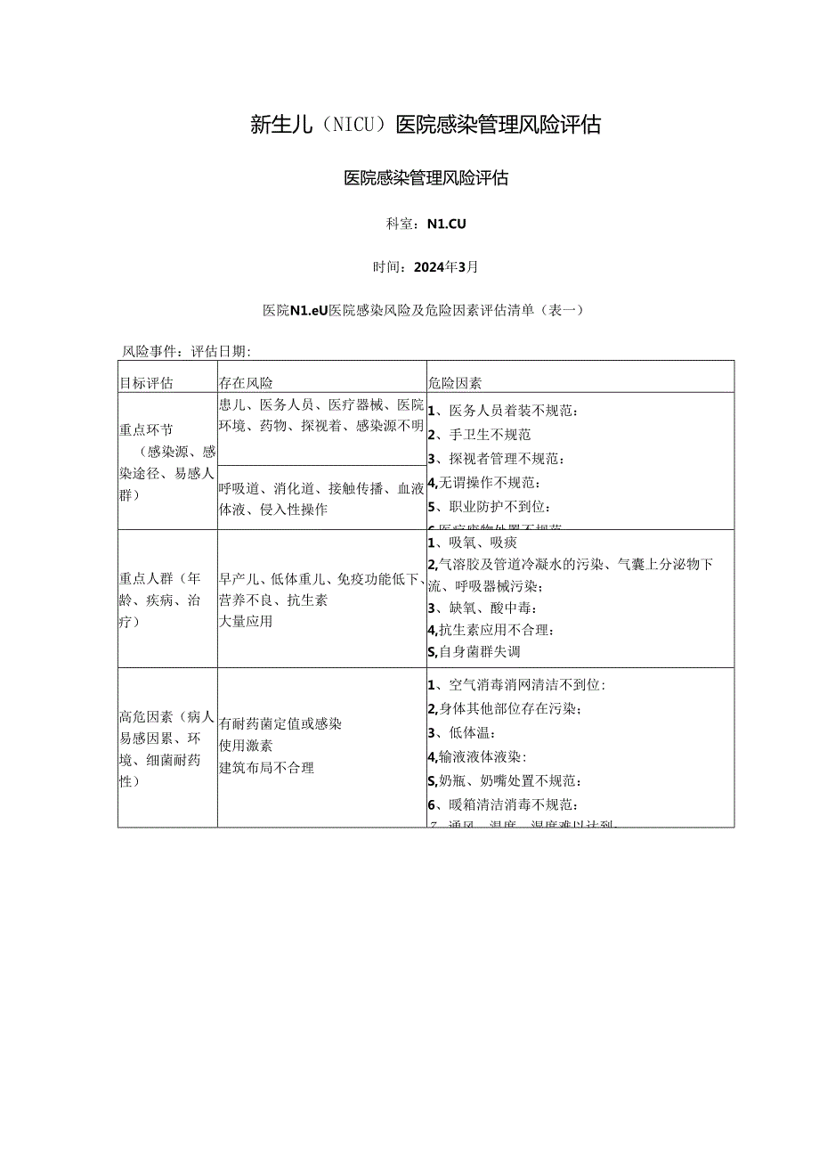 新生儿（NICU）医院感染管理风险评估.docx_第1页