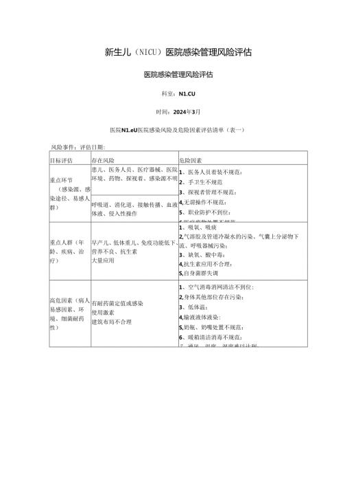新生儿（NICU）医院感染管理风险评估.docx