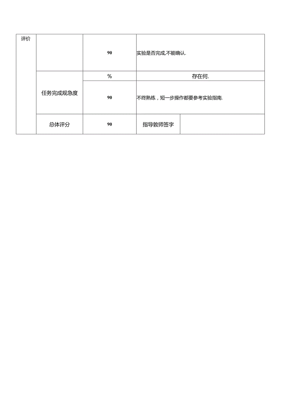《风力发电控制综合实训》——3风电机组手动发电与并网实训.docx_第3页