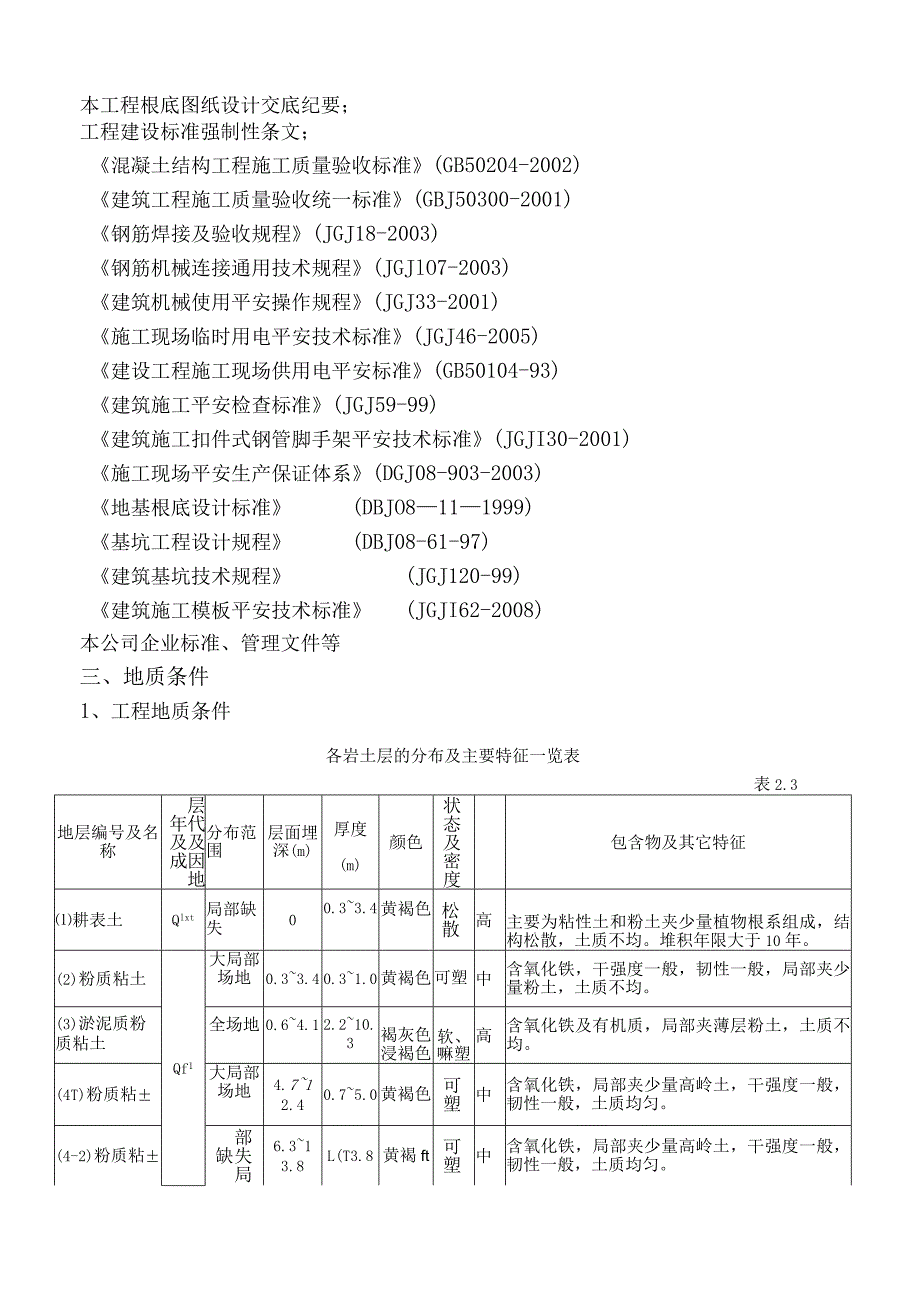 水泵房施工方案.docx_第3页