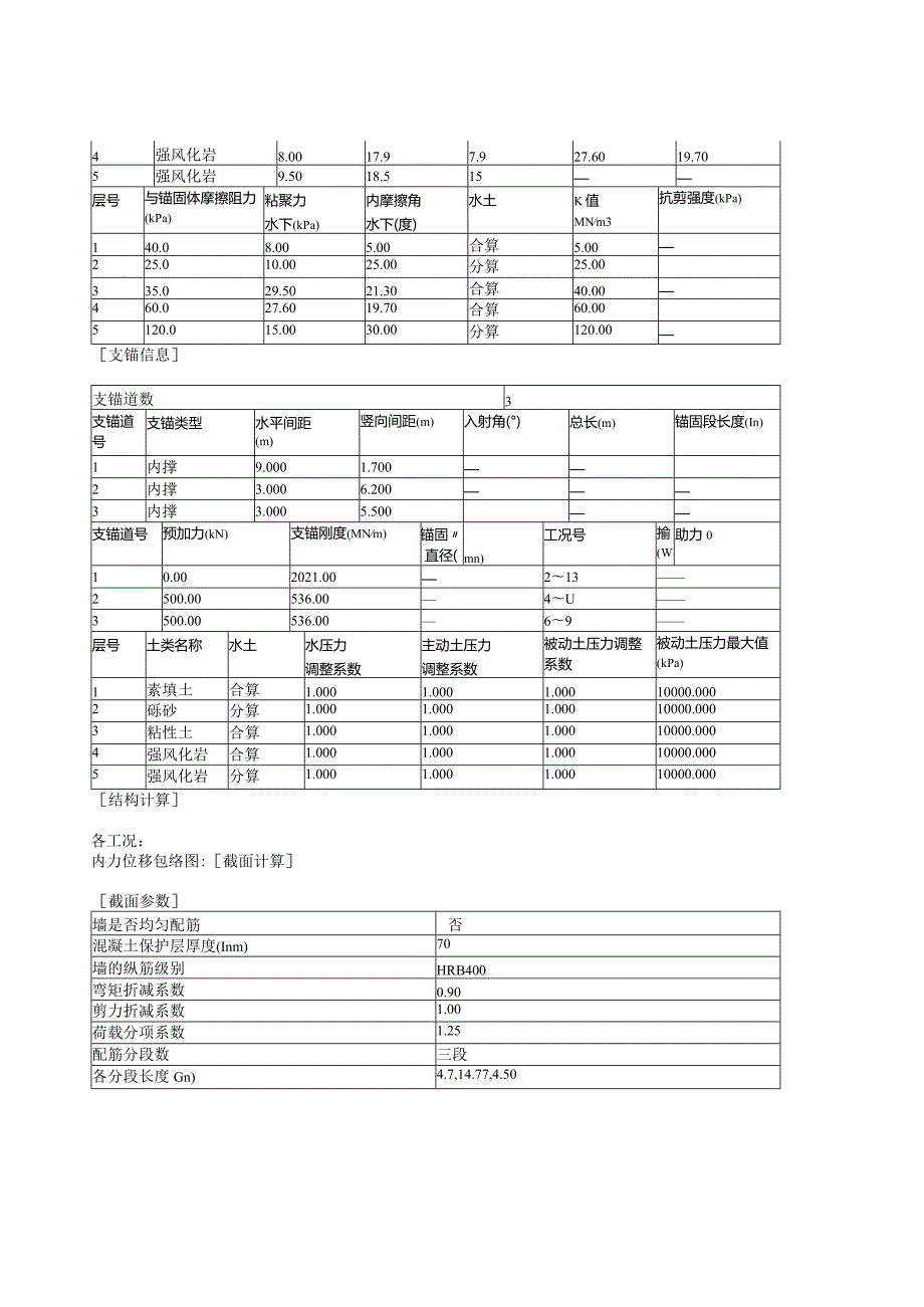 某地铁站围护结构计算书采用连续墙.docx_第2页