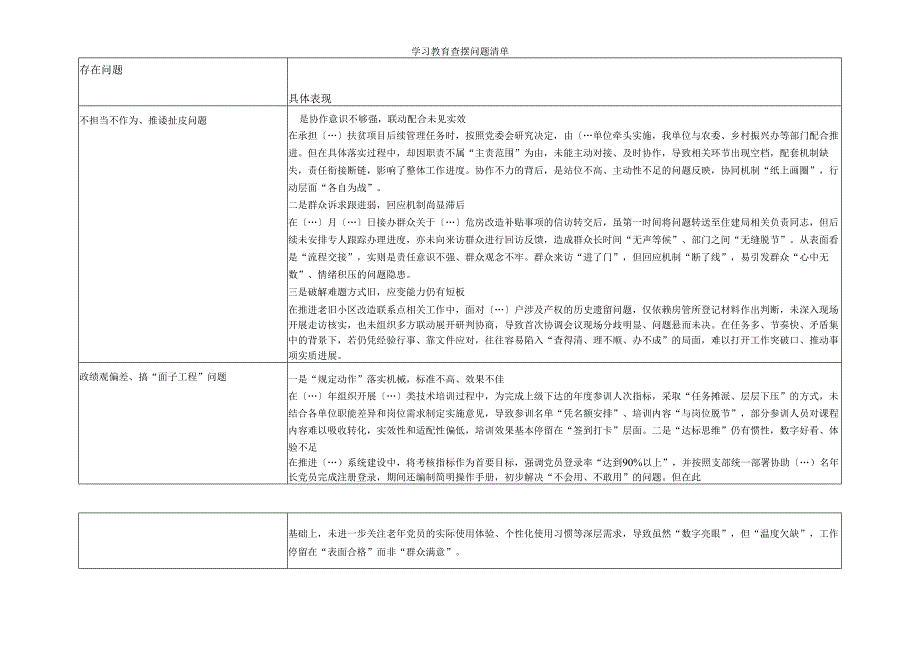 学习教育查摆问题清单.docx_第1页