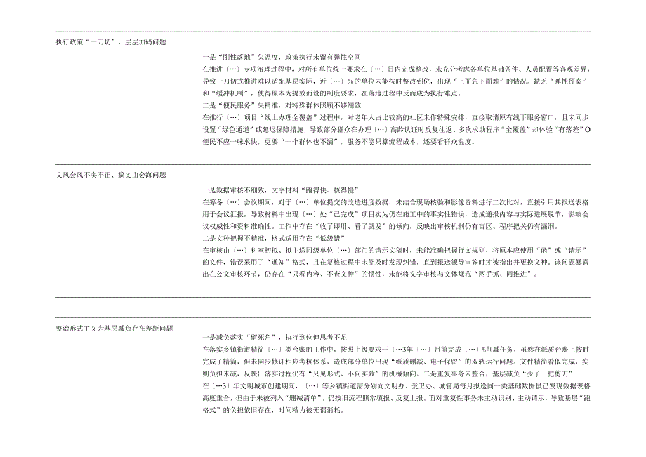学习教育查摆问题清单.docx_第2页