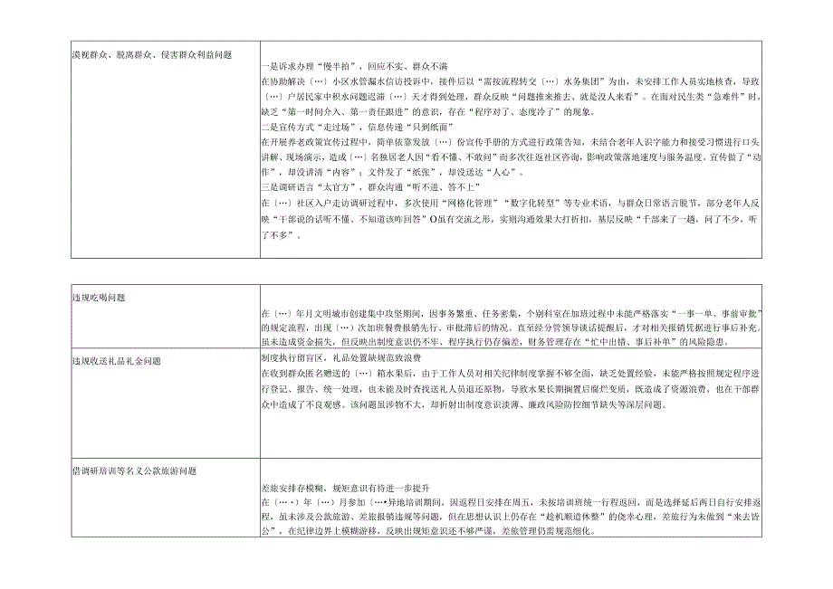 学习教育查摆问题清单.docx_第3页