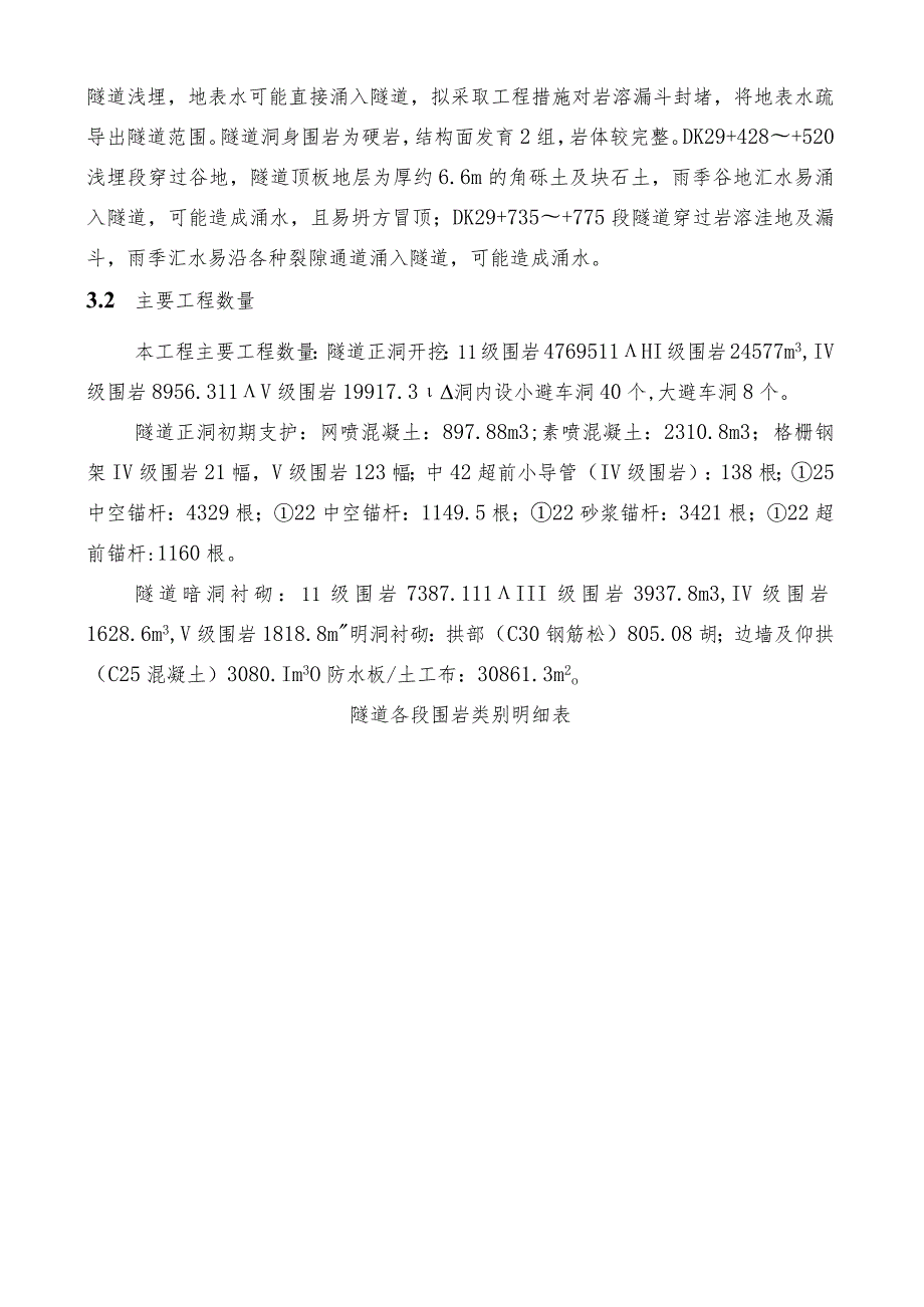 新建铁路宜昌至万州线某隧道(实施)施工组织设计secret.docx_第3页