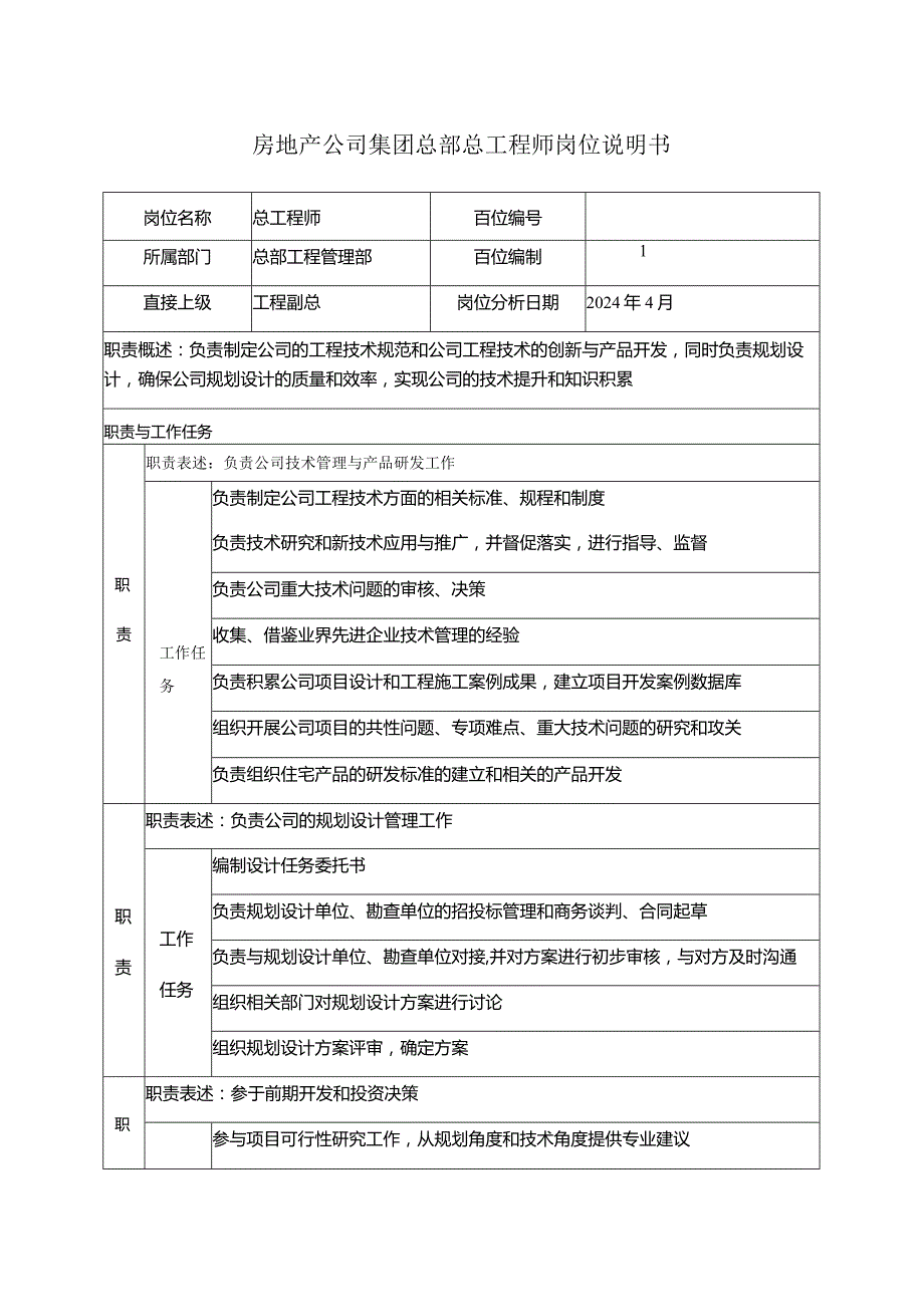 房地产公司集团总部总工程师岗位说明书.docx_第1页