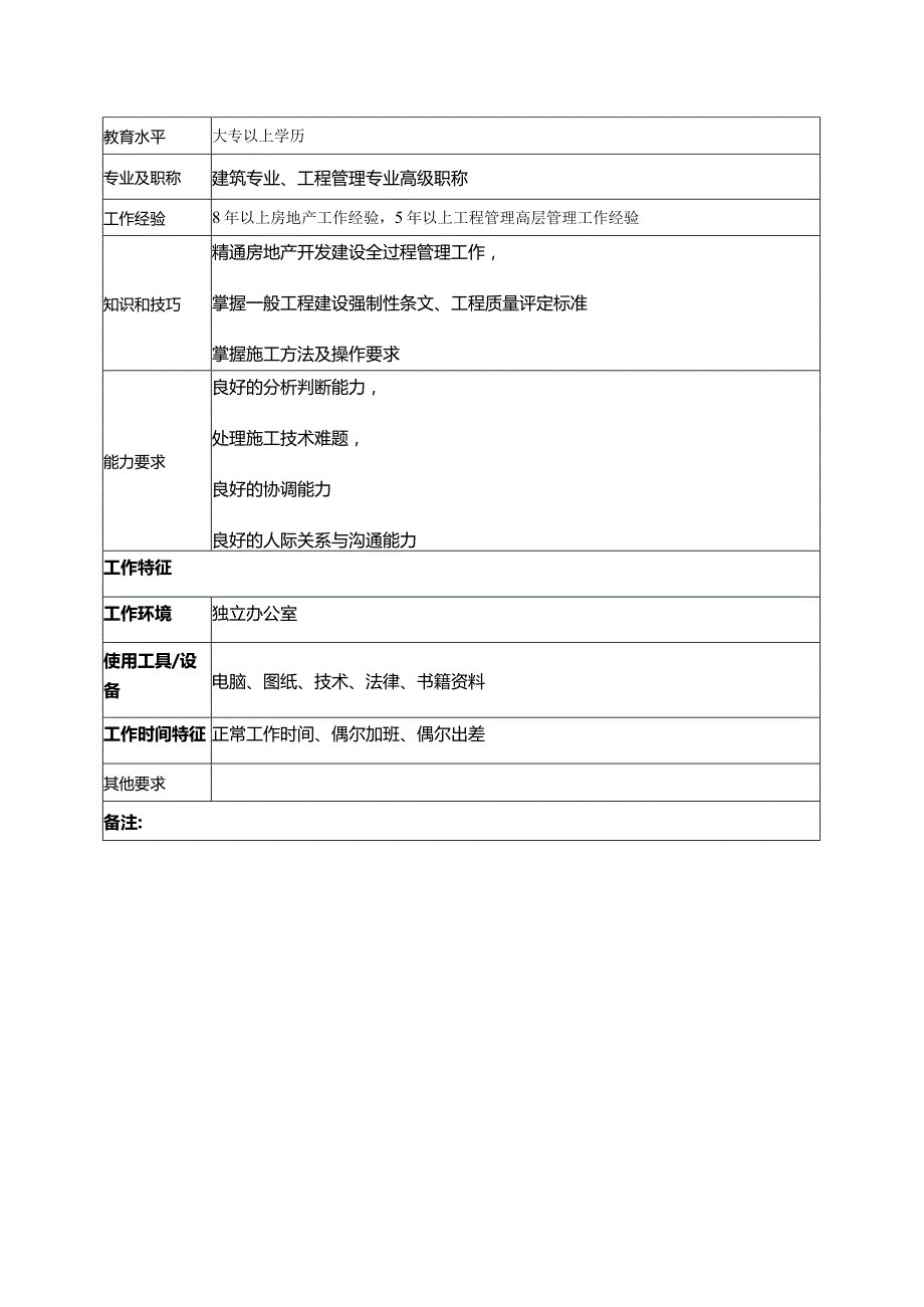 房地产公司集团总部总工程师岗位说明书.docx_第3页