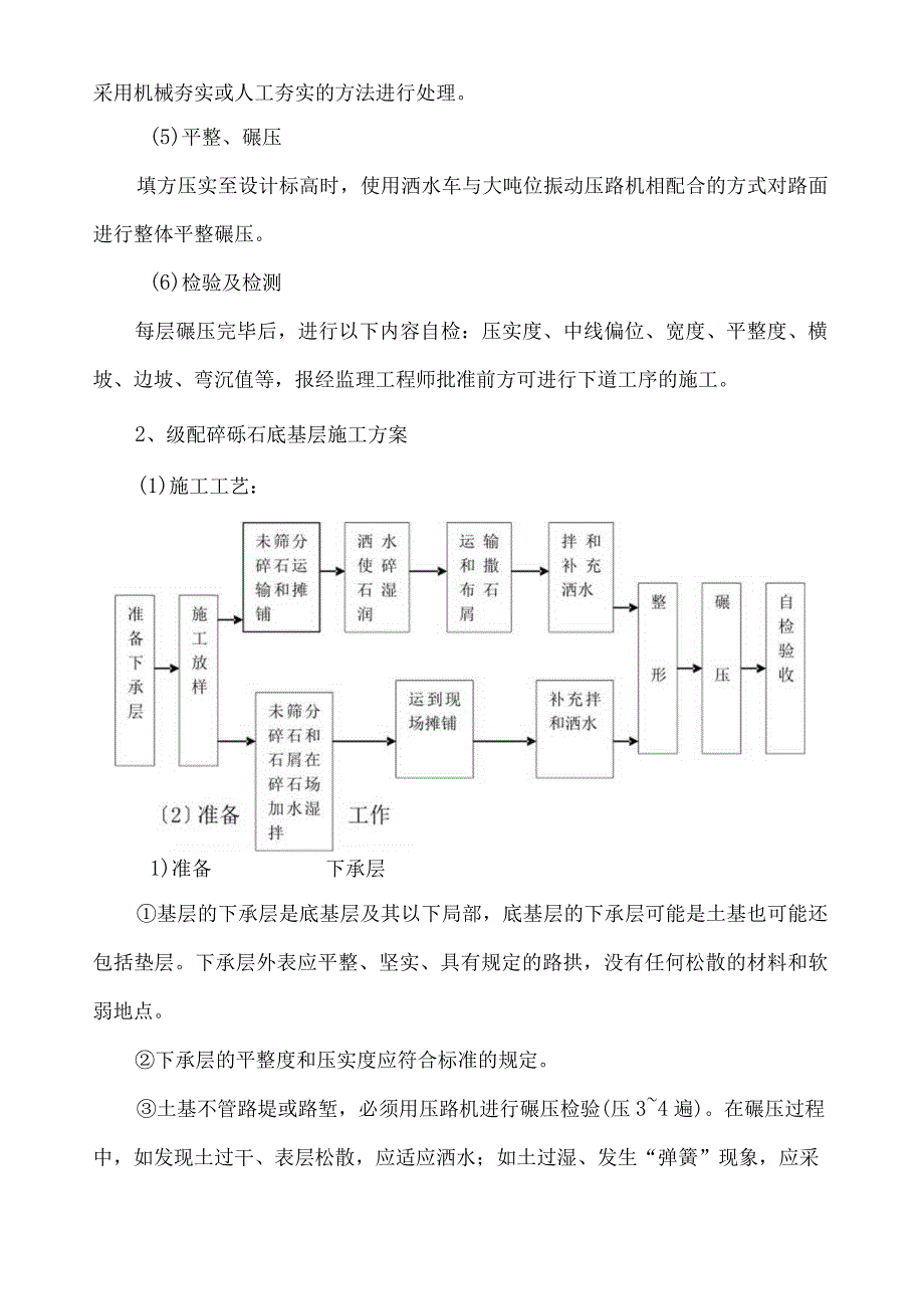 沥青道路施工方案(详).docx_第2页