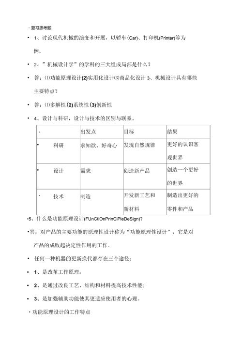 机械设计学复习题.docx