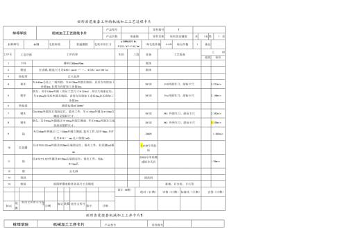 矩形齿花键套机械加工工艺过程卡片.docx
