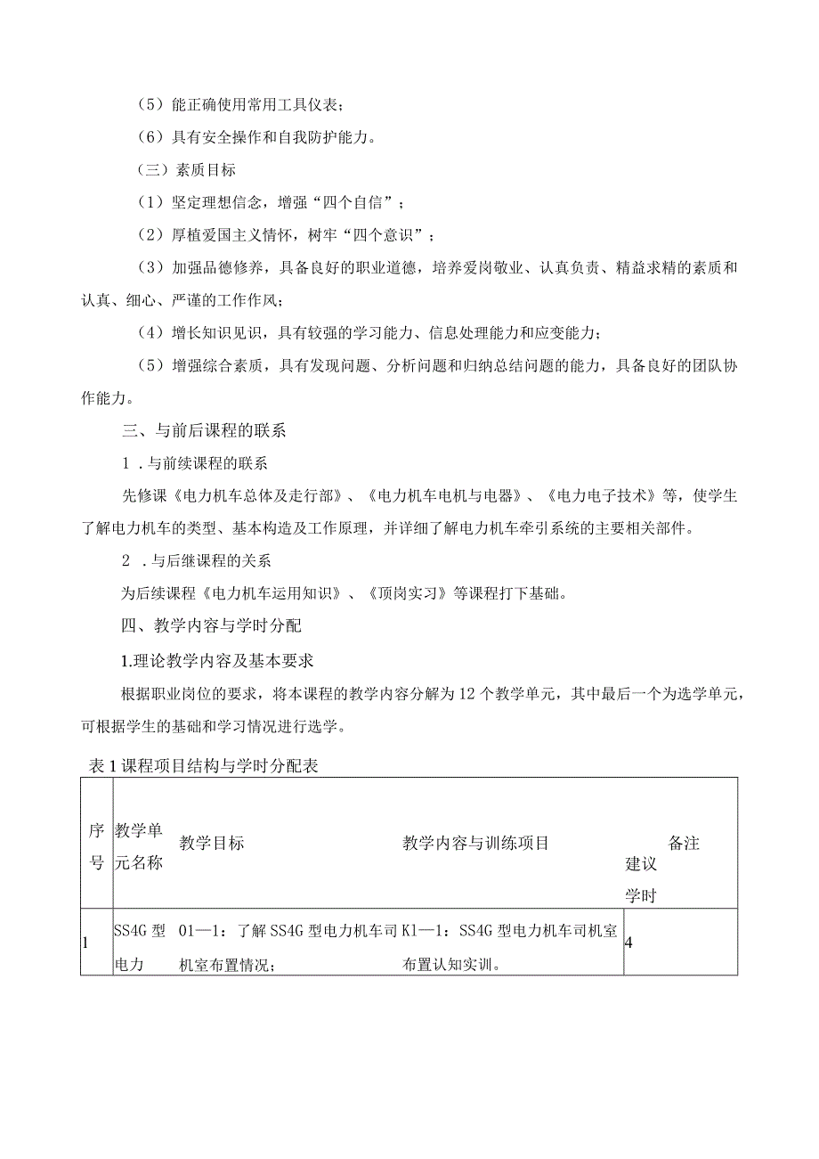 《电力机车牵引与控制》课程标准（含课程思政）.docx_第2页