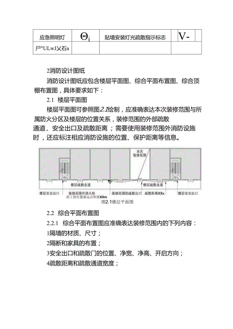 小微装修工程消防设计文件编制技术指引（试行）.docx_第3页