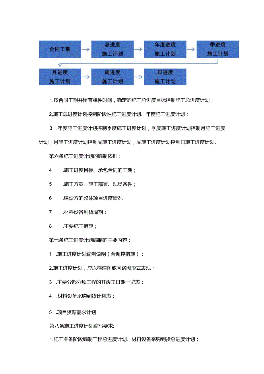 企业工程项目施工进度管理办法.docx_第2页