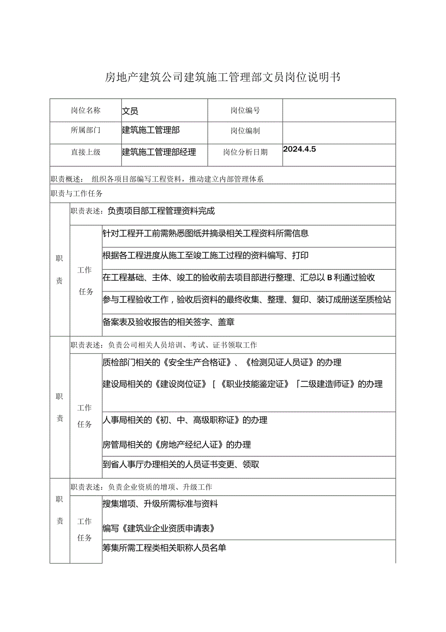 房地产建筑公司建筑施工管理部文员岗位说明书.docx_第1页