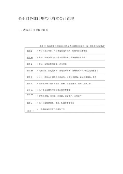 企业财务部门规范化成本会计管理.docx