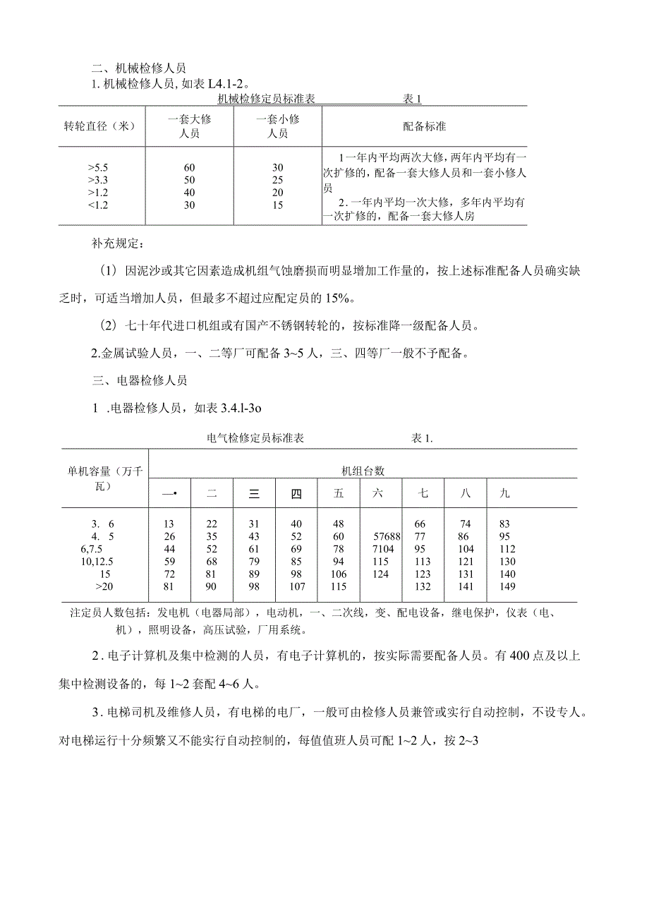 水电厂编制定员标准.docx_第3页