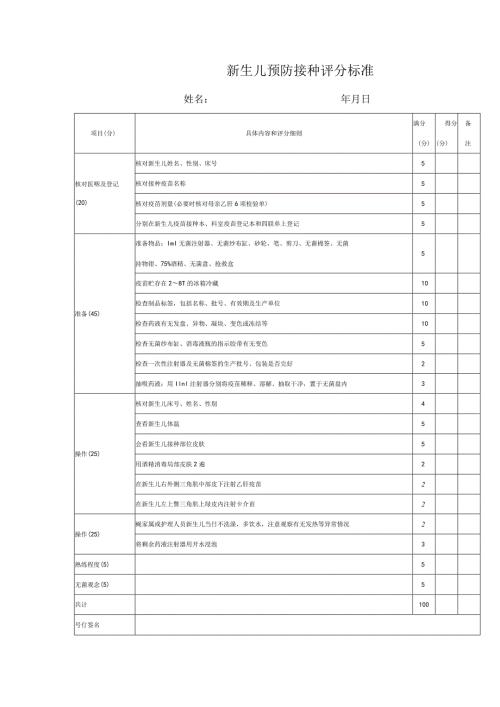 新生儿预防接种评分标准.docx