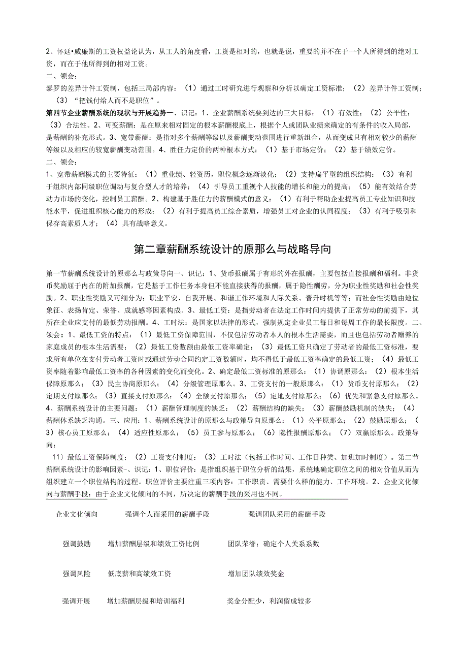 江苏自考06091薪酬管理笔记.docx_第2页