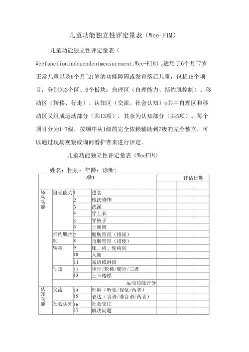 儿童功能独立性评定量表（WeeFIM）.docx