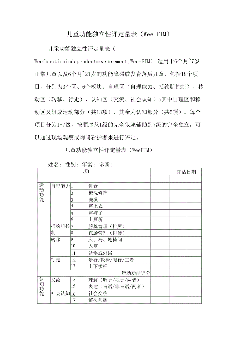 儿童功能独立性评定量表（WeeFIM）.docx_第1页