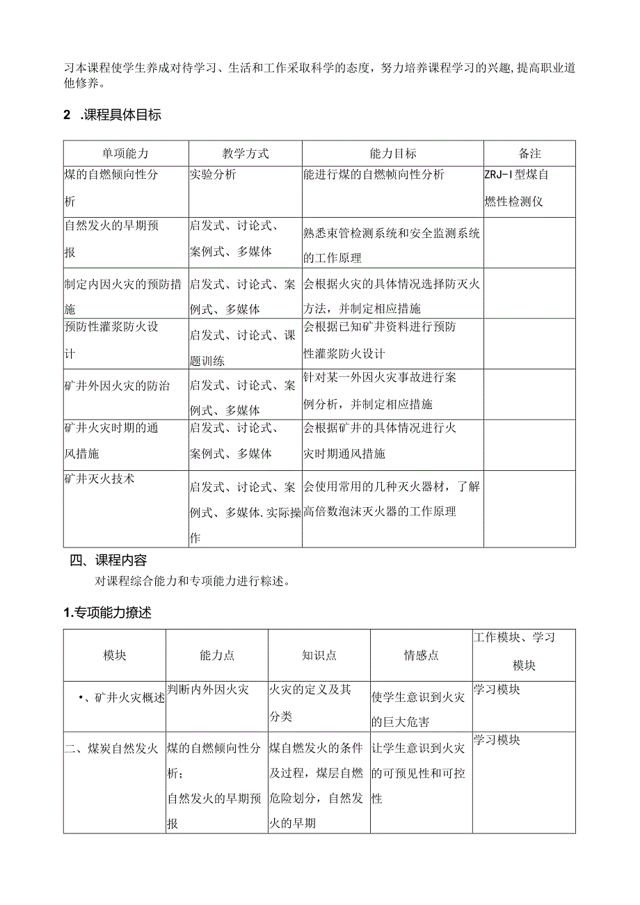 《矿井火灾防治技术》课程标准.docx_第2页