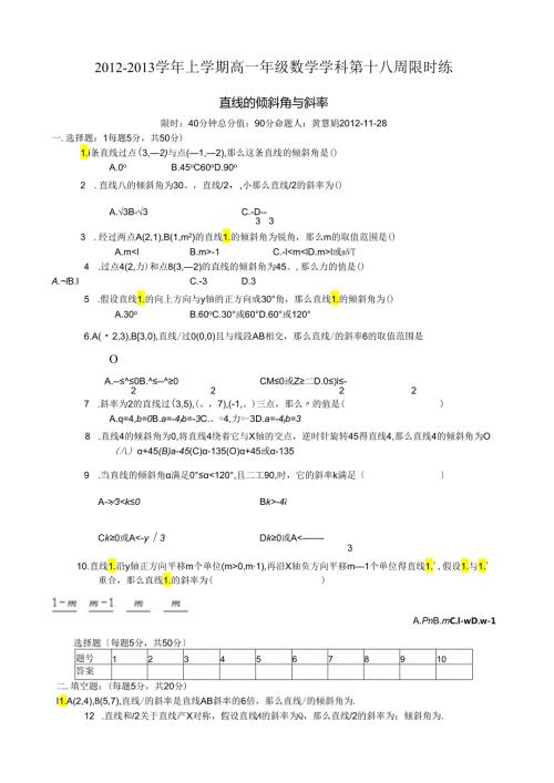 直线的倾斜角与斜率练习题.docx