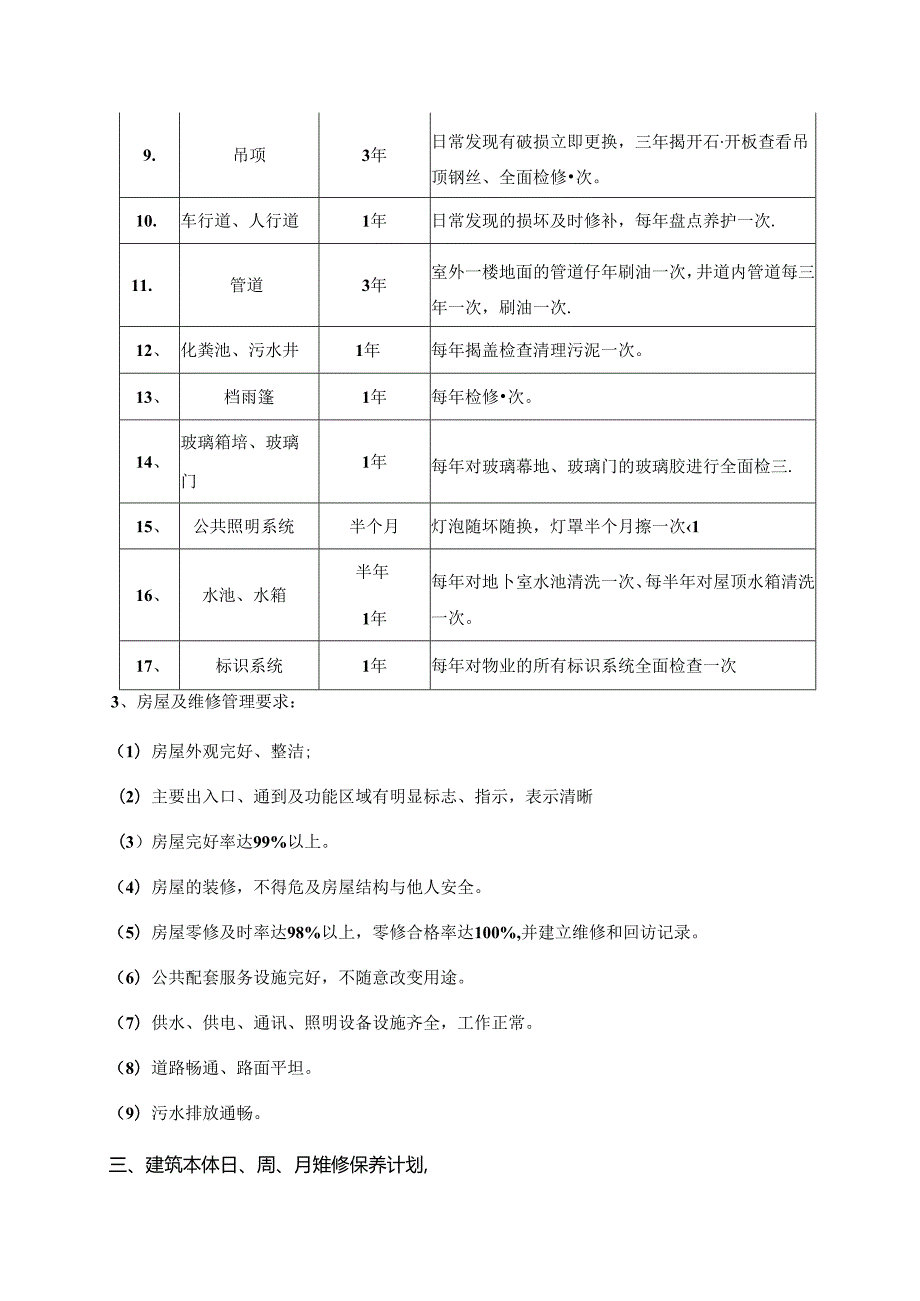 物业工程维修保养工作计划表.docx_第2页