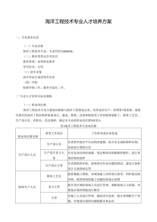 《海洋工程技术专业》人才培养方案.docx
