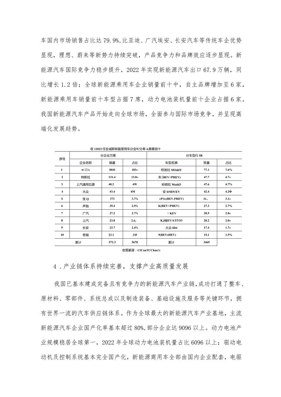 我国新能源汽车产业各领域发展情况及产业链完善建议研究.docx_第3页