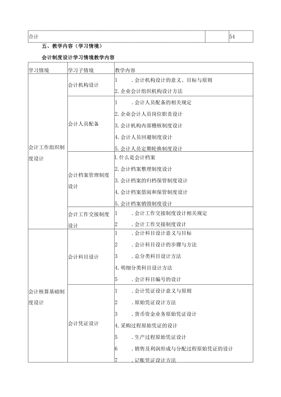 《企业会计制度设计》课程标准.docx_第3页