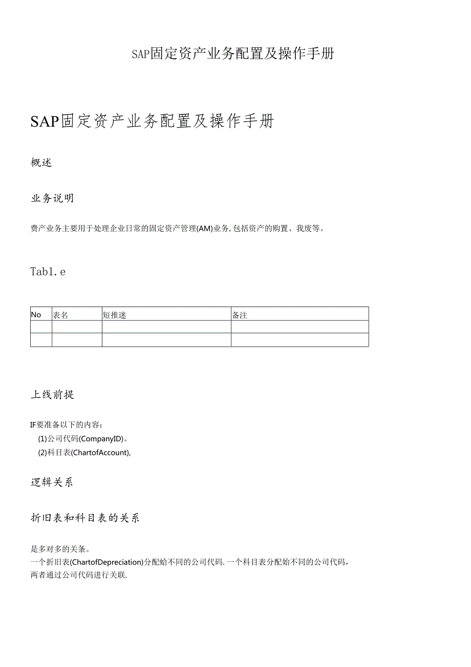 SAP固定资产业务配置及操作手册(1).docx_第1页
