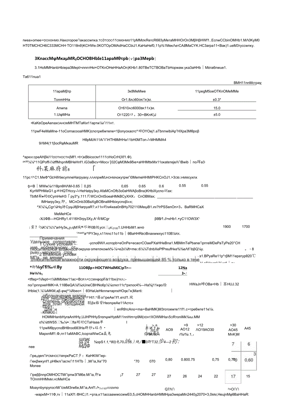 ГОСТ 322742021.docx_第1页