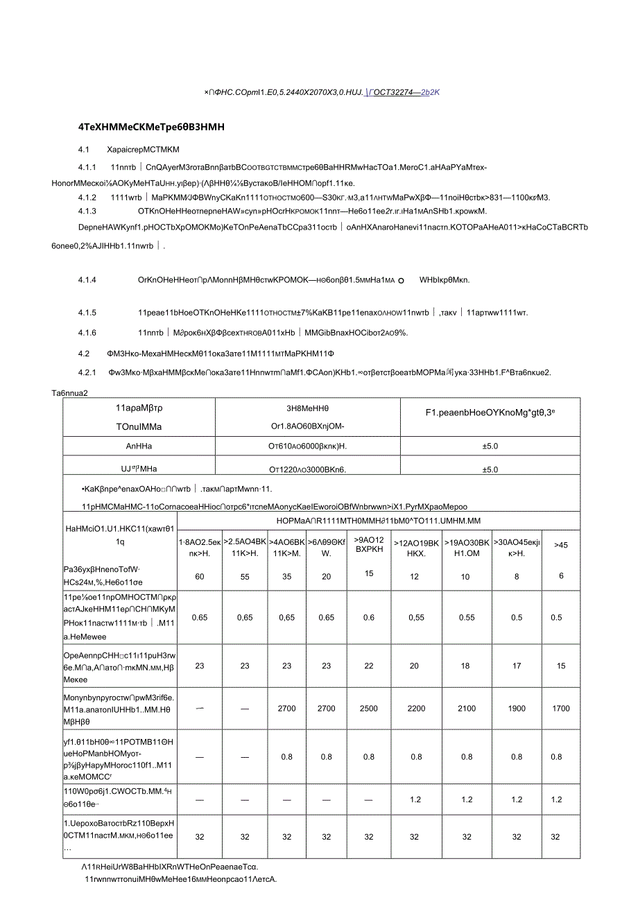 ГОСТ 322742021.docx_第2页
