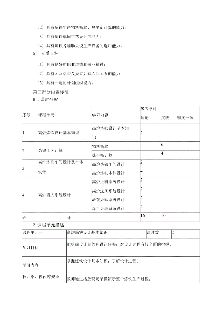 《炼铁设计原理》课程标准.docx_第2页