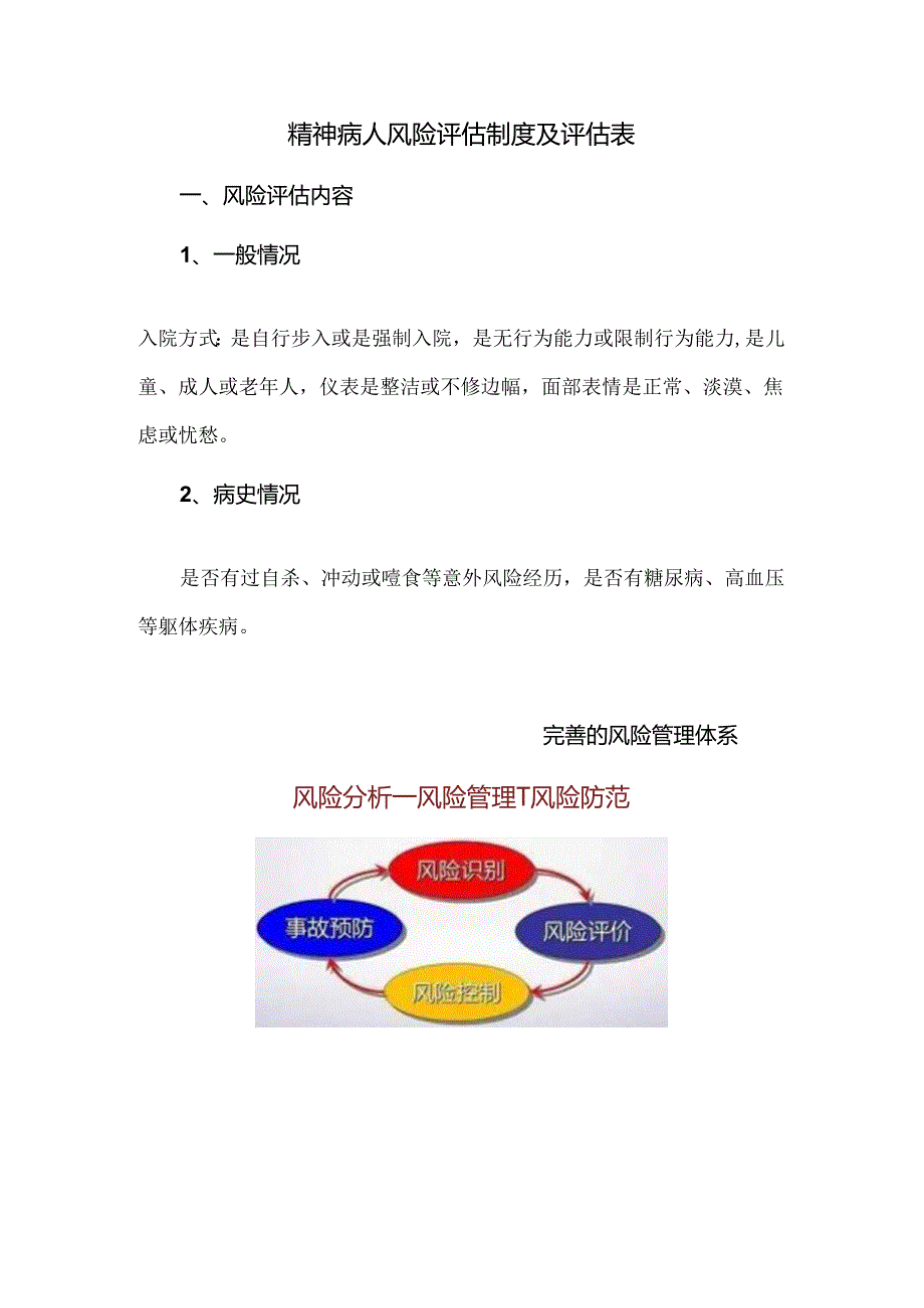 精神病人风险评估制度及评估表.docx_第1页