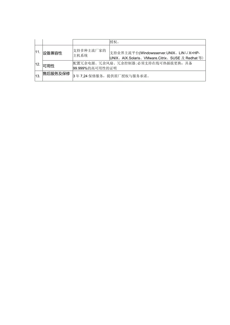 NetApp 招标技术建议FAS3220A.docx_第2页