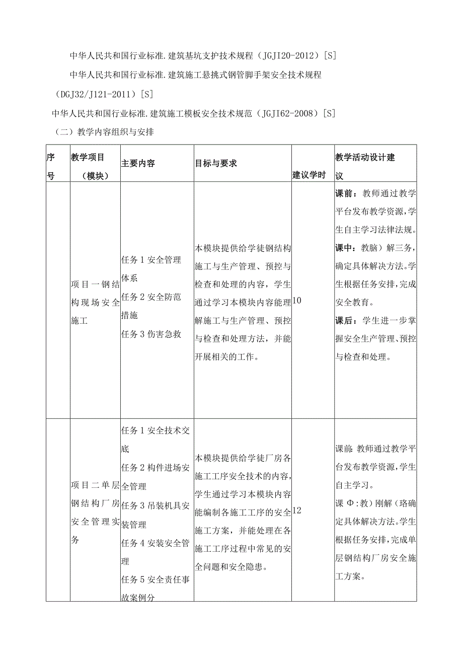 《建筑工程安全管理》混合式教学课程规范（课程标准）.docx_第3页