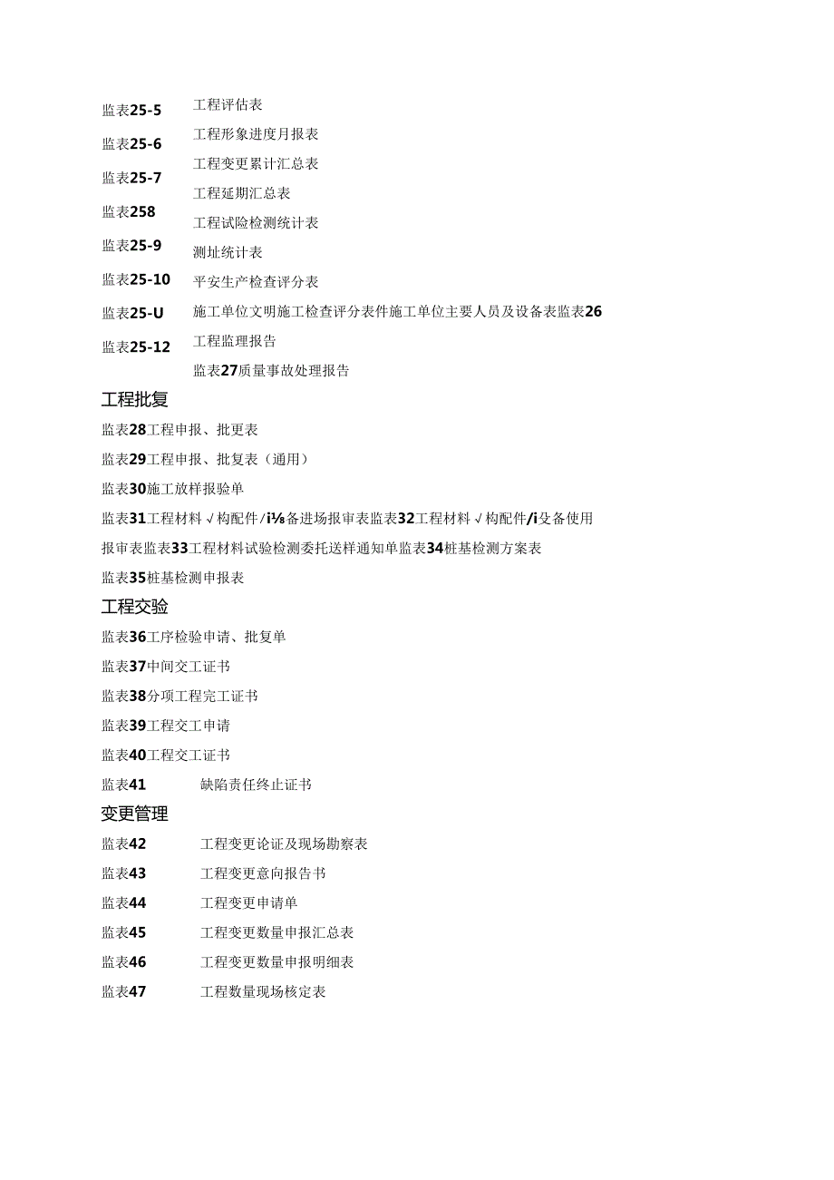 第一册施工监理报表.docx_第3页