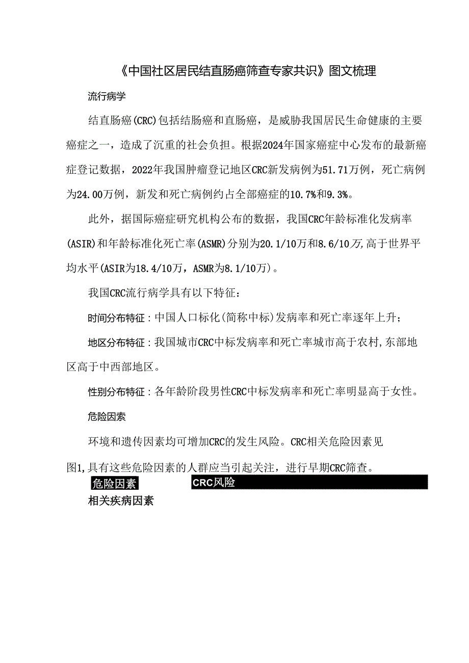 《中国社区居民结直肠癌筛查专家共识》图文梳理.docx_第1页