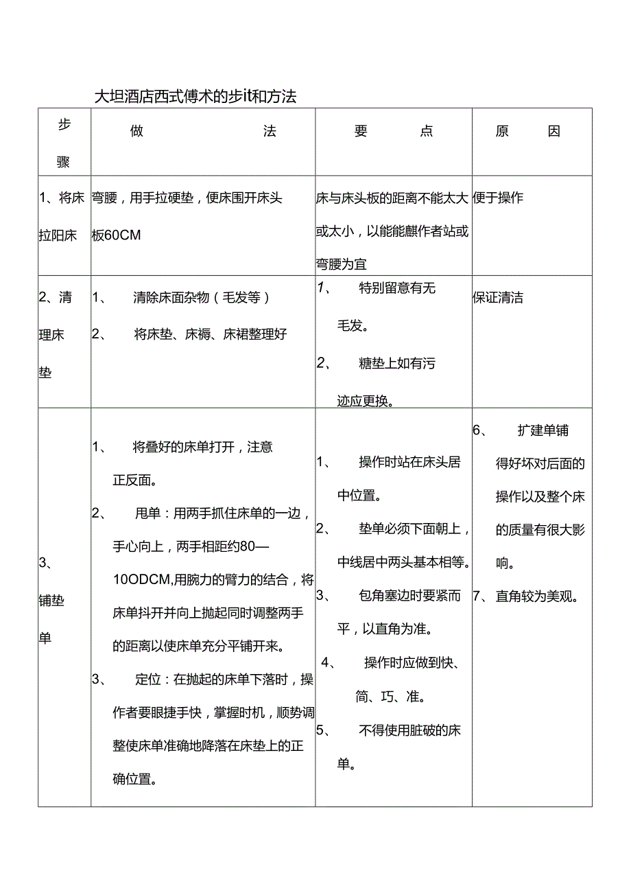 大型酒店西式铺术的步骤和方法.docx_第1页
