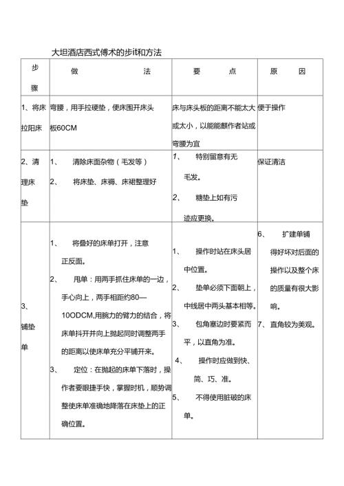大型酒店西式铺术的步骤和方法.docx
