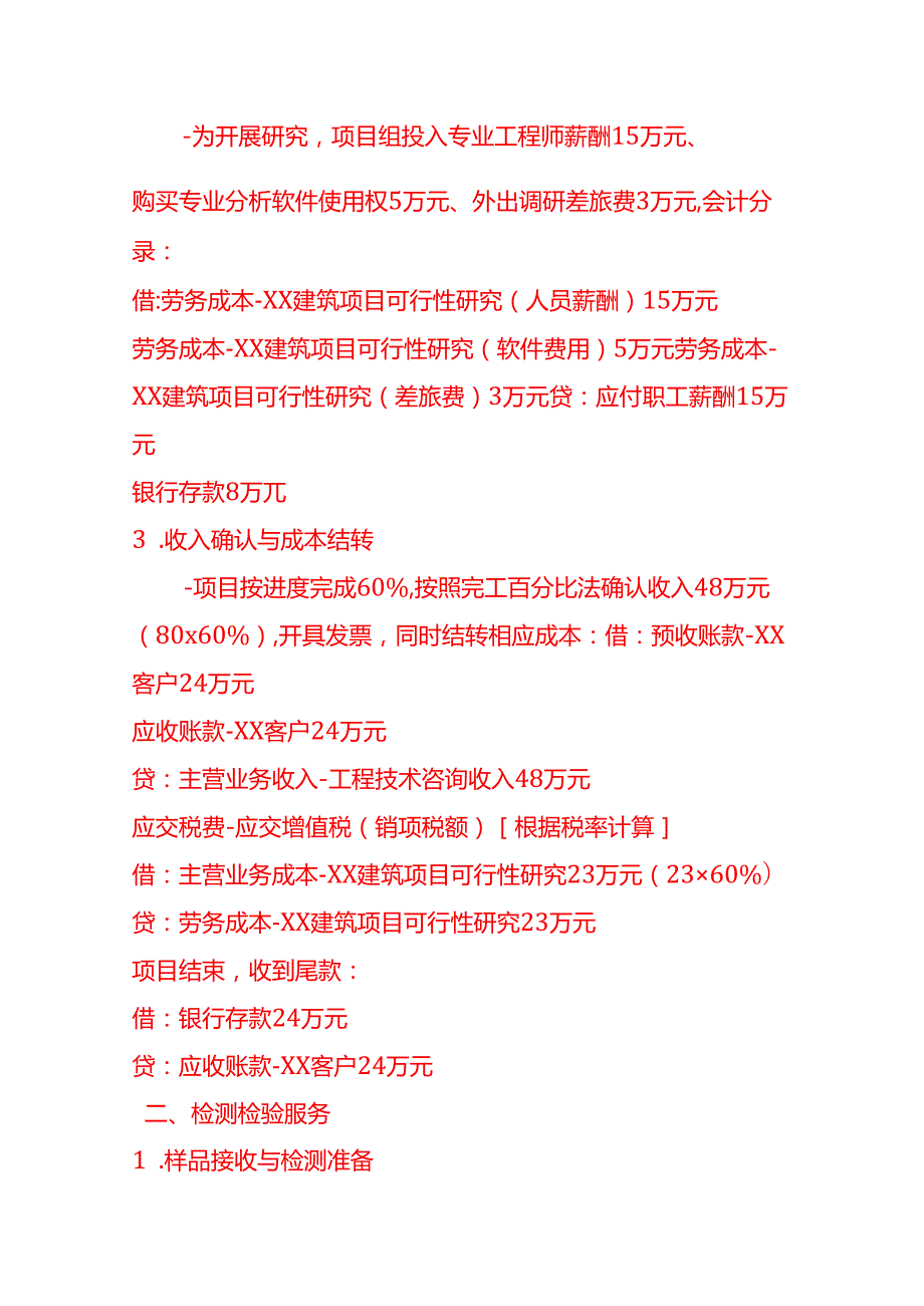 做账实操专业技术服务业的会计处理实例.docx_第2页