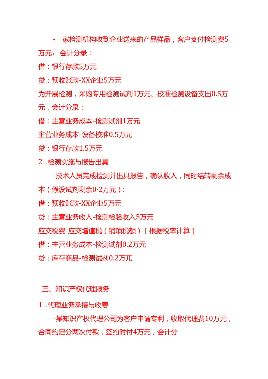 做账实操专业技术服务业的会计处理实例.docx_第3页