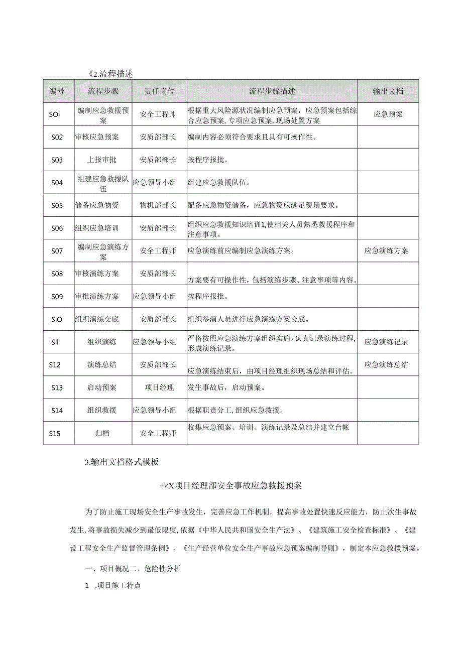 应急管理工作流程要点.docx_第2页