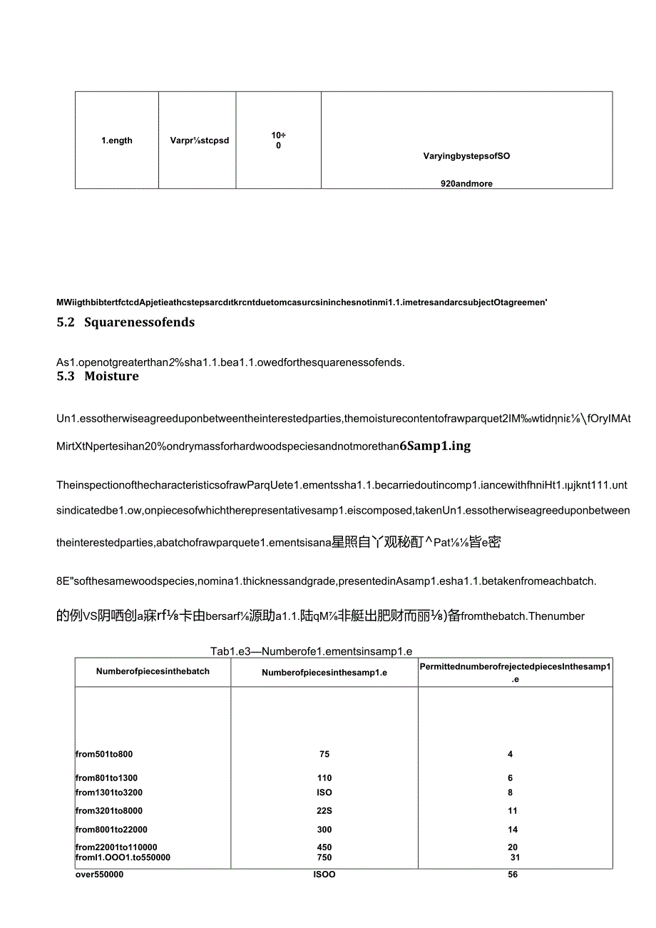 ISO 045562023.docx_第3页