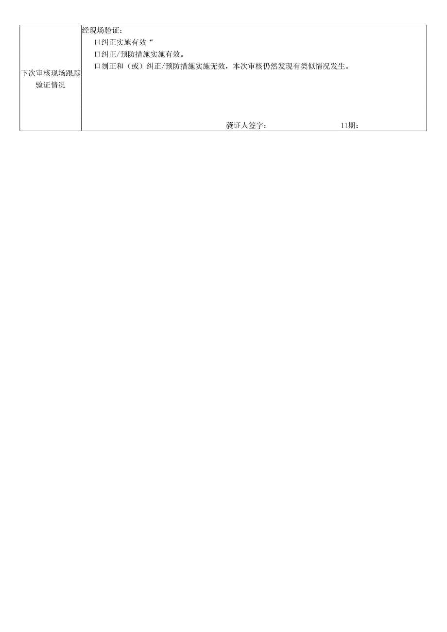 不符合报告(Q7.1.5 )（科技有限公司）.docx_第2页