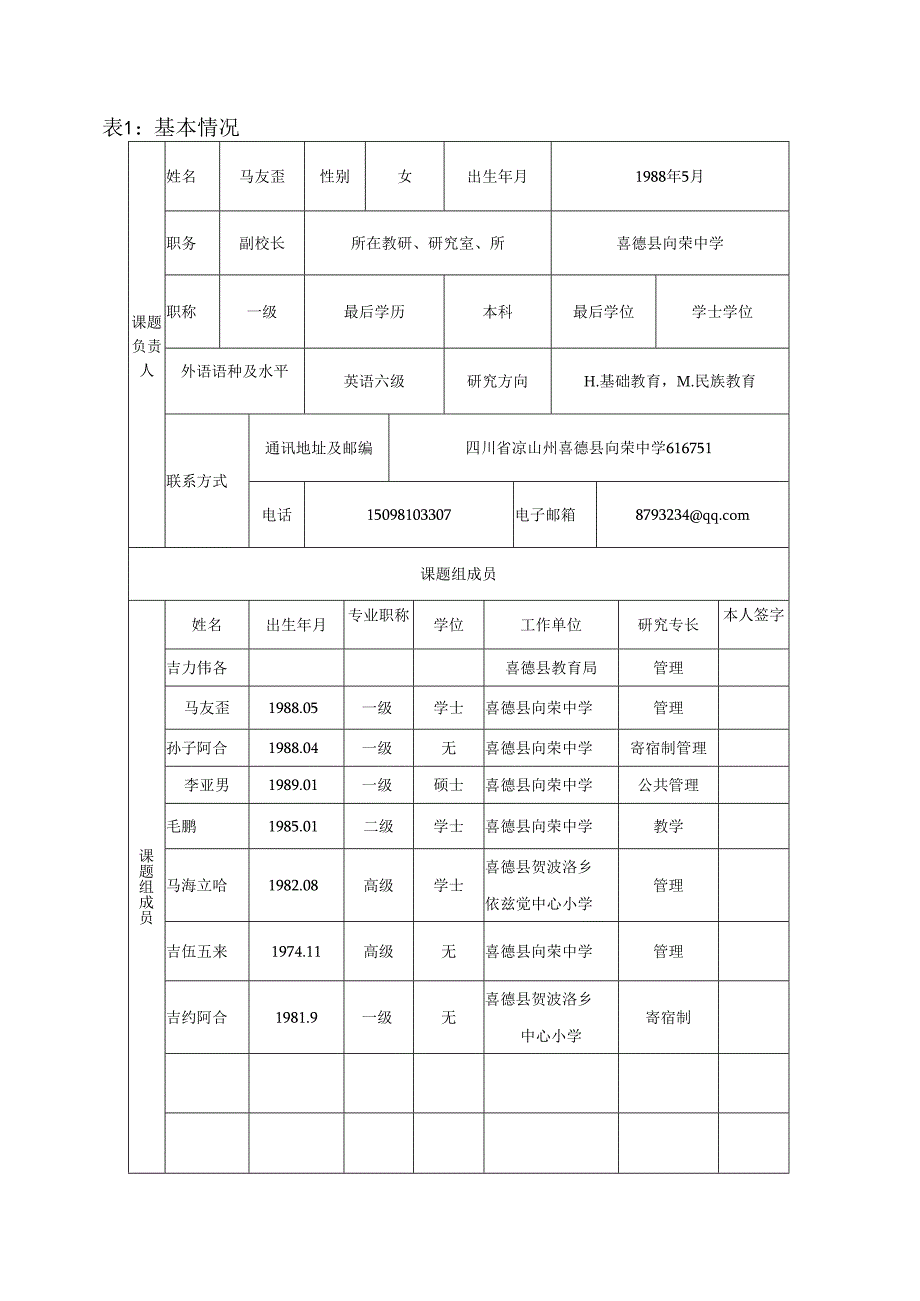 X022021年课题申报书《四川省民族地区寄宿制学校管理调查研究—以喜德县寄宿制学校为例》.docx_第3页
