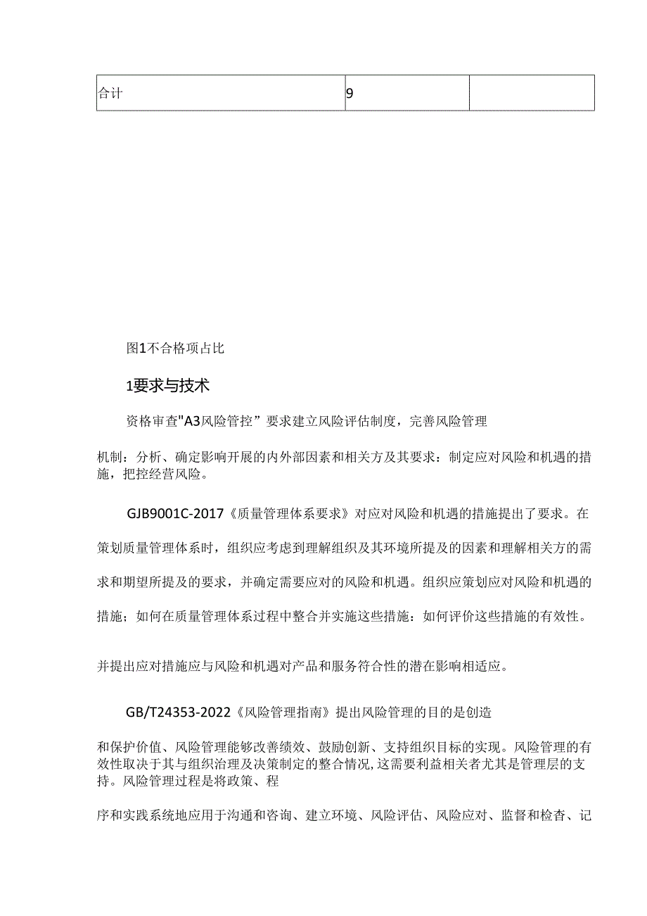 装备承制单位资格审查“A3风险管控”问题分析与对策探究.docx_第2页