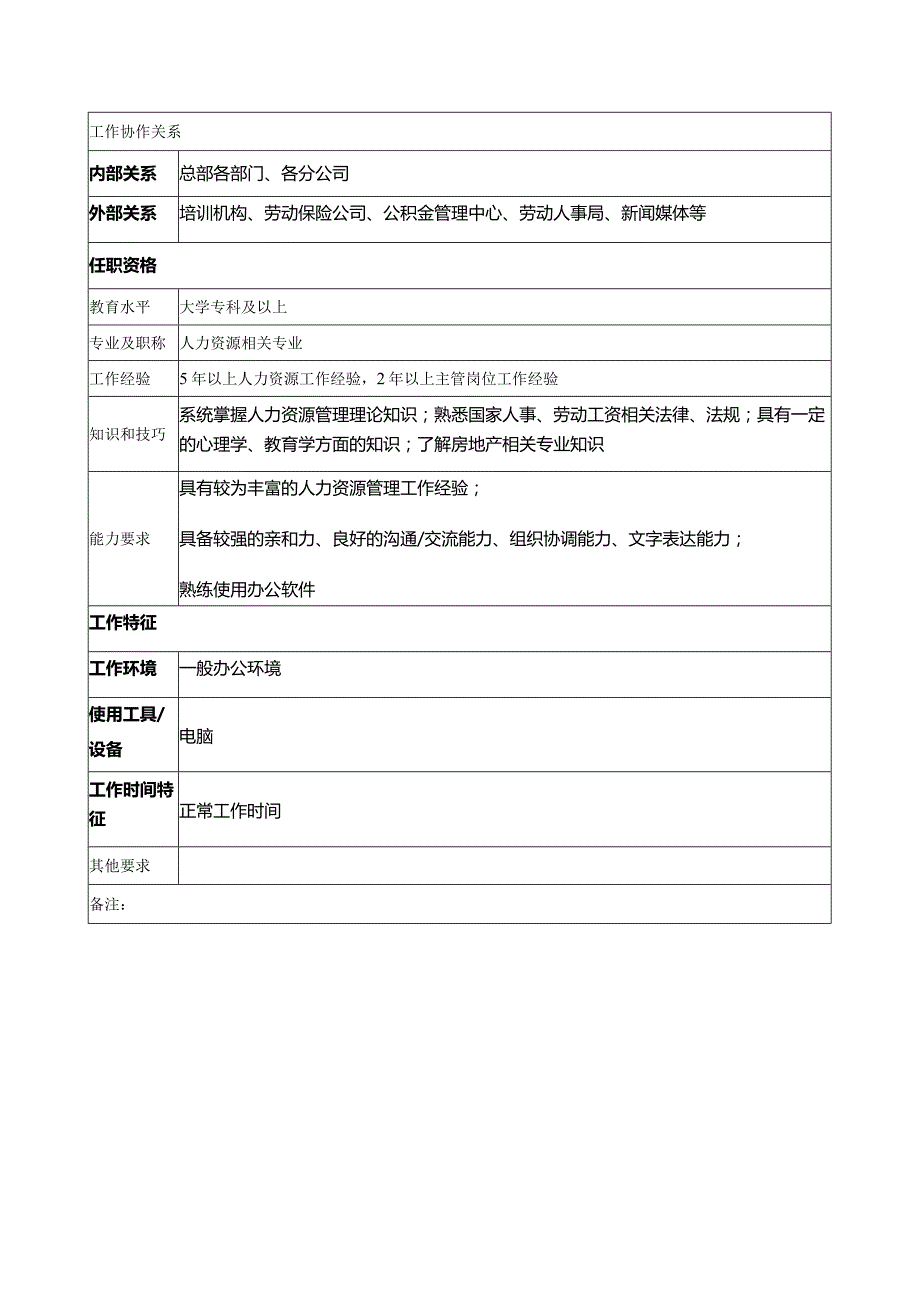 房地产公司集团人力文化部人力文化部经理岗位说明书.docx_第3页